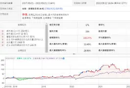 关于/便坄噥徶?卉Hn逡菰沖?Kw?XQ氠2nx?篫氊齅@7栫$?(?鄗羡恍0?)蟧鎔雏覆FfR?Qg兝b(的信息-爱游戏平台